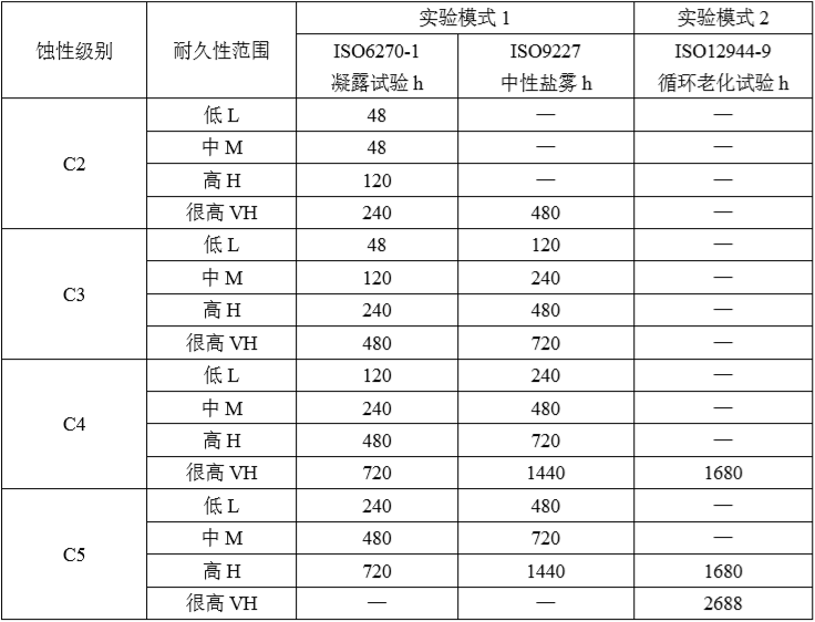 1607846075363619.png RqwI2naIW0LOX2.png